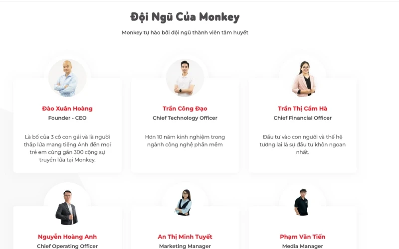 gioi-thieu-ve-monkey-viet-nam